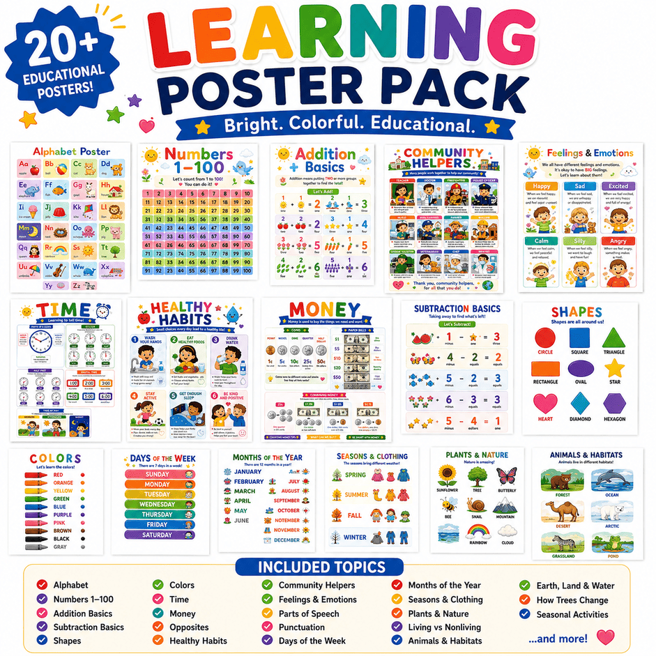 Learning Poster Pack