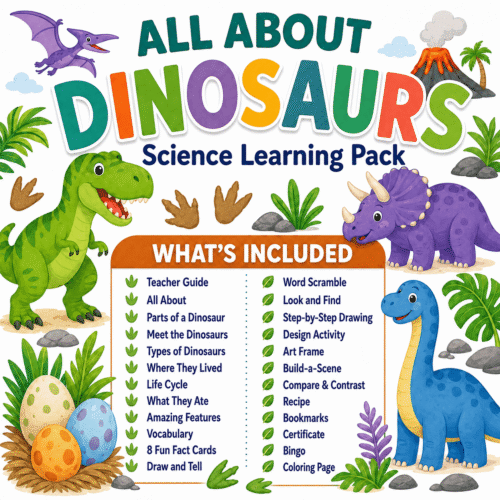 All About Dinosaurs No-Prep Learning Pack