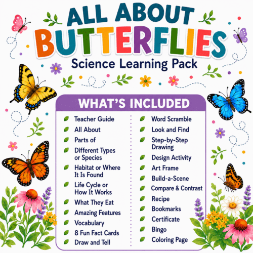 All About Butterflies No-Prep Learning Pack