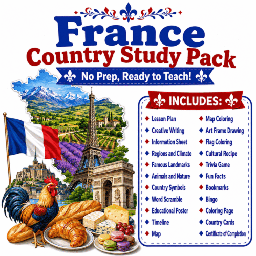 France Country Study Pack