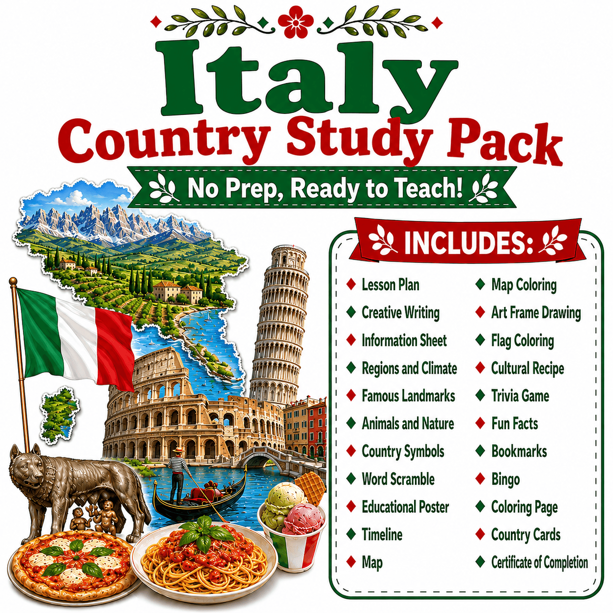 Italy Country Study Pack