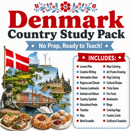 Denmark Country Study Pack
