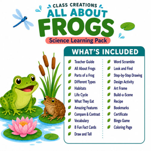 All About Frogs Learning Pack