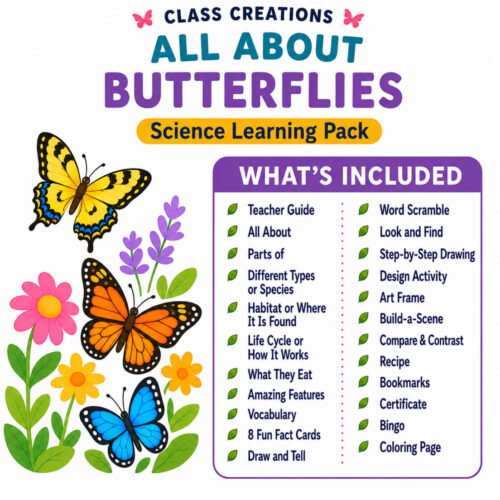 All About Butterflies Learning Pack