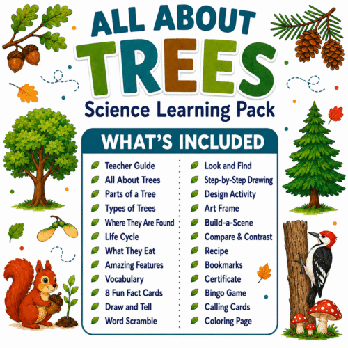 All About Trees Learning Pack